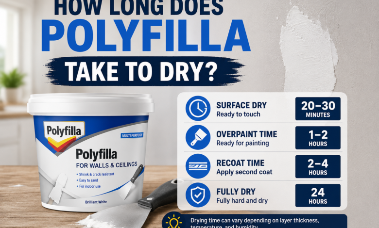 how long does polyfilla take to dry